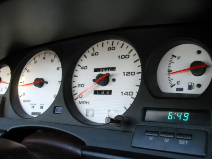 car gauges: SBDPro Automotive Blog