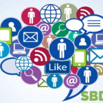 market your business on social media